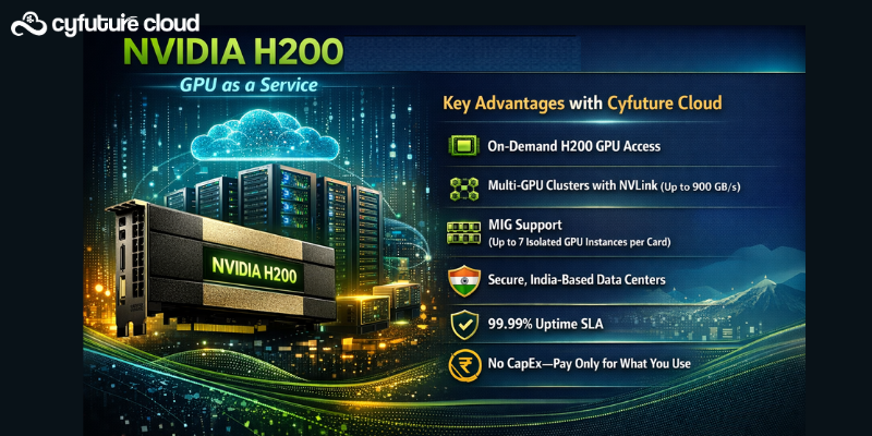 NVIDIA H200 GPU